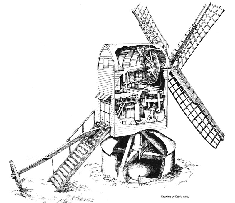 Postmill cutaway