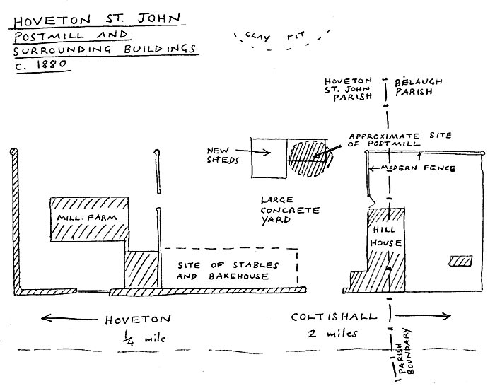 Mill site plan c.1880