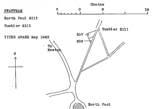 Tithe map 1843 - as redrawn by Harry Apling