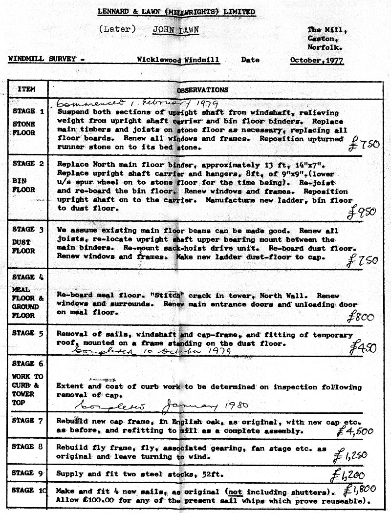 Survey by John Lawn for the Norfolk Windmills Trust - October 1977 