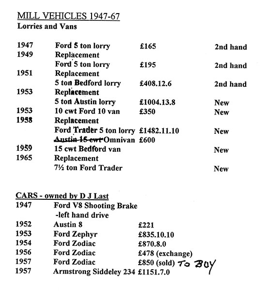 D. J. Last's mill vehicles