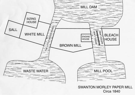 Plan redrawn from original by Barré Funnell