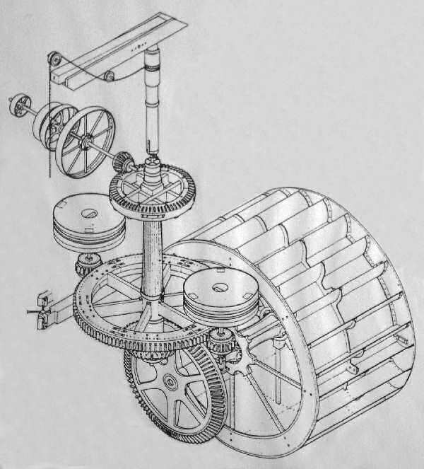 Worthing watermill gearing system